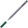 Cienkopis Grip Turkusowy Faber-Castell