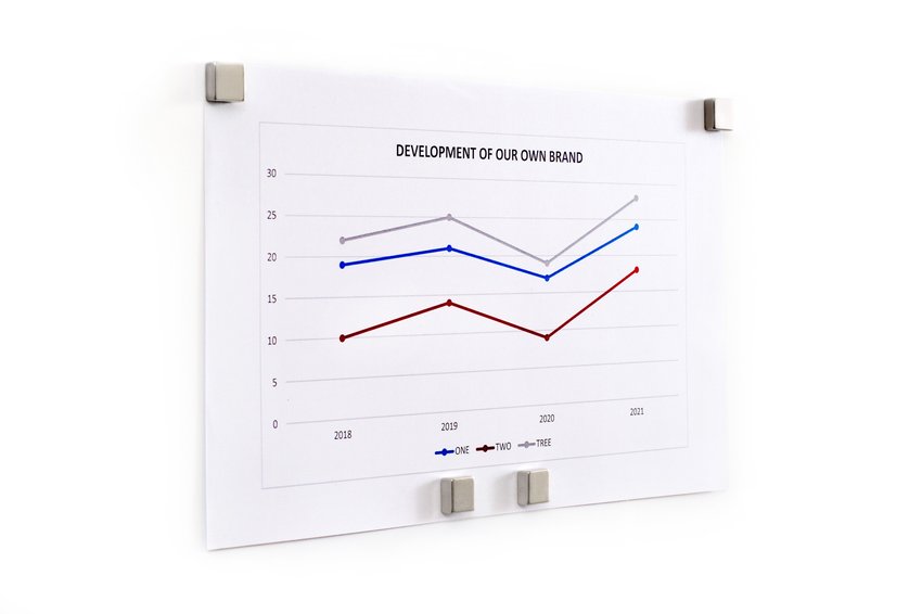 Tablica Obrotowo-Jezdna Memobe, Dwustronna, Suchościeralna Magnetyczna Biała, Rama Aluminiowa, Stelaż Standard, 150X100Xh185 Cm
