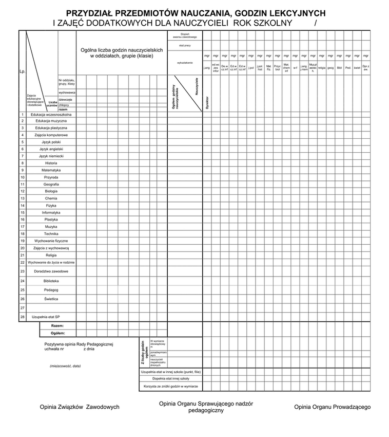 Przydział Godzin Lekcyjnych i Zajęć Dodatkowych dla Nauczycieli SP MEN-VI/1b /W-X